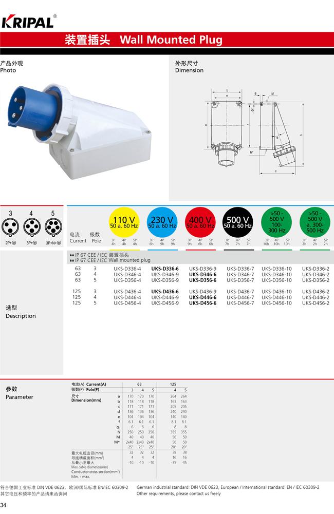 125 ampere ip67 63a industrial plugs and sockets 230v 380v