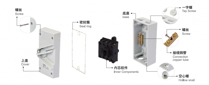 As Nzs3123 2005 Iec60947