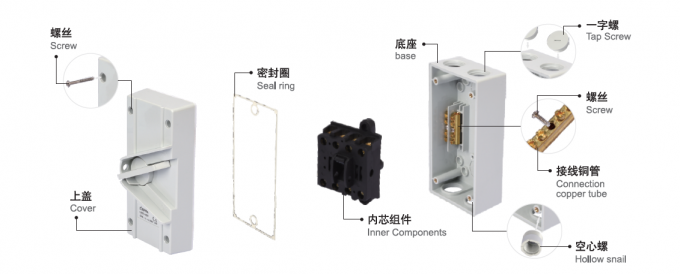 Diagram As Nzs3123 2005 Iec60947