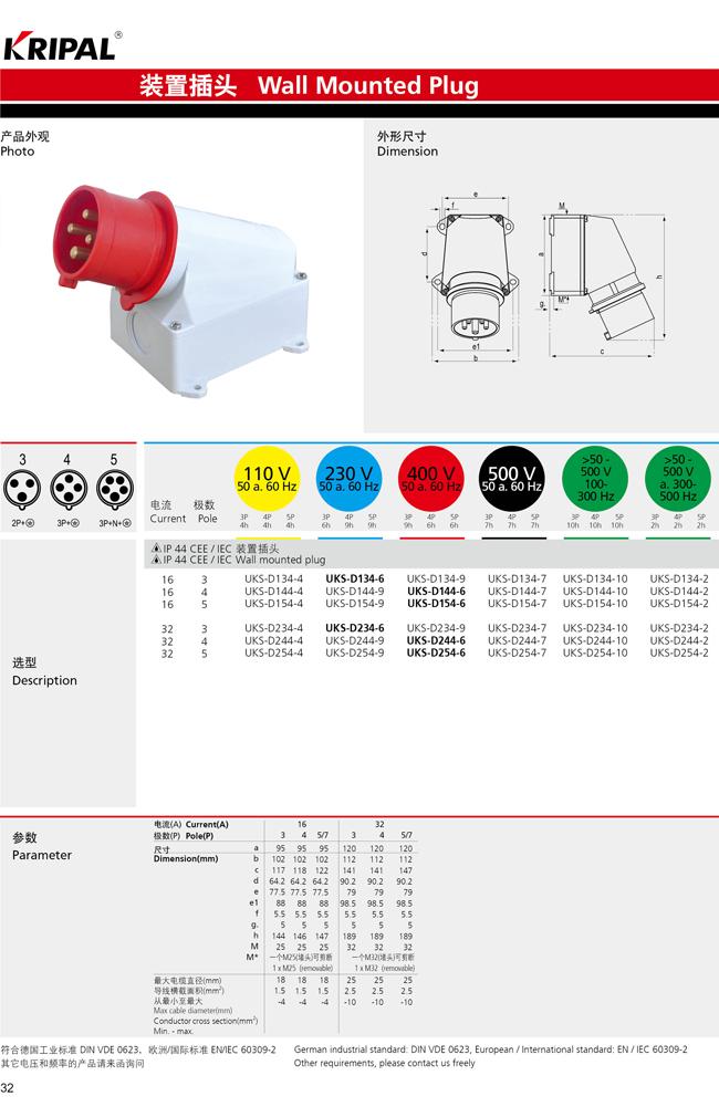 380V 415V Single Phase 32A IP44 Industrial Power Sockets
