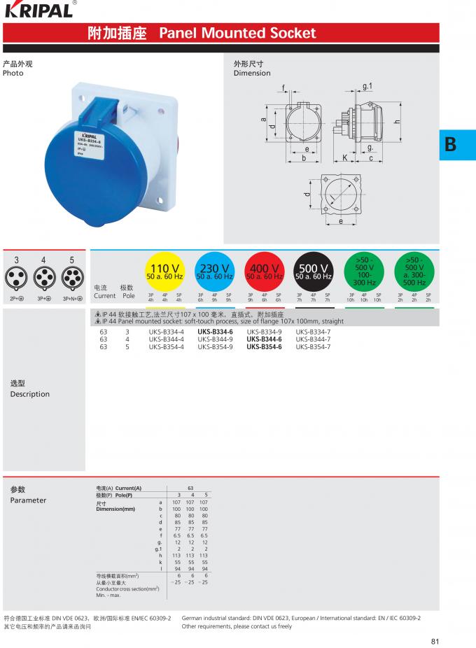 IP44 Protection Grade Industrial Power Socket / 32 Amp Industrial Socket