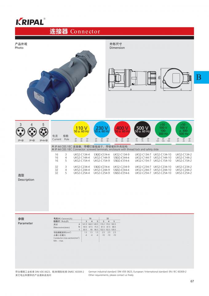 Three Phase 220V 16A Male Socket Sleeve Electrical Connectors Waterproof