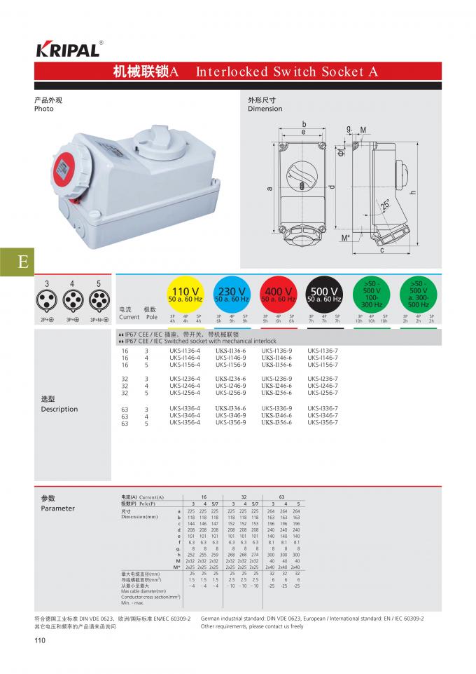 IP67 32A 5P 380V Waterproof Interlock Switch Socket CE Certificated