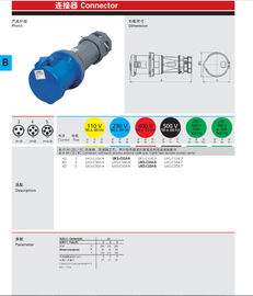 Anti Corrosion 230V 3p 63A IP44 Industrial Power Socket