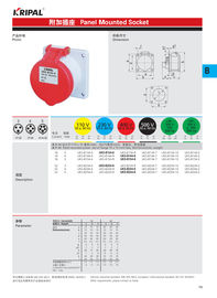 Dust Proof 16A 300HZ Industrial Panel Mounted Sockets